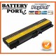 [ LENOVO LAPTOP BATTERY ] THINKPAD W510